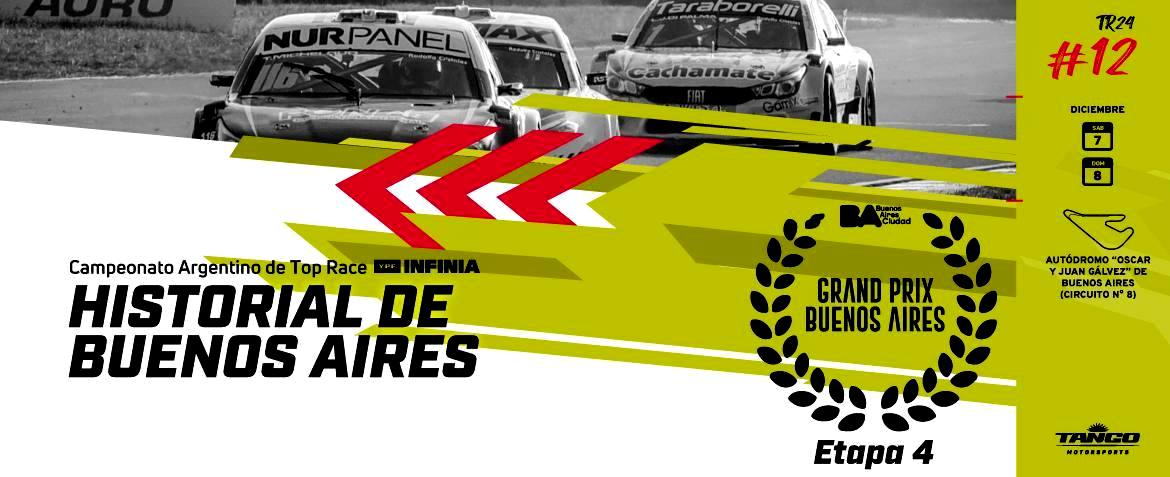 Historial del Top Race en el circuito N°8